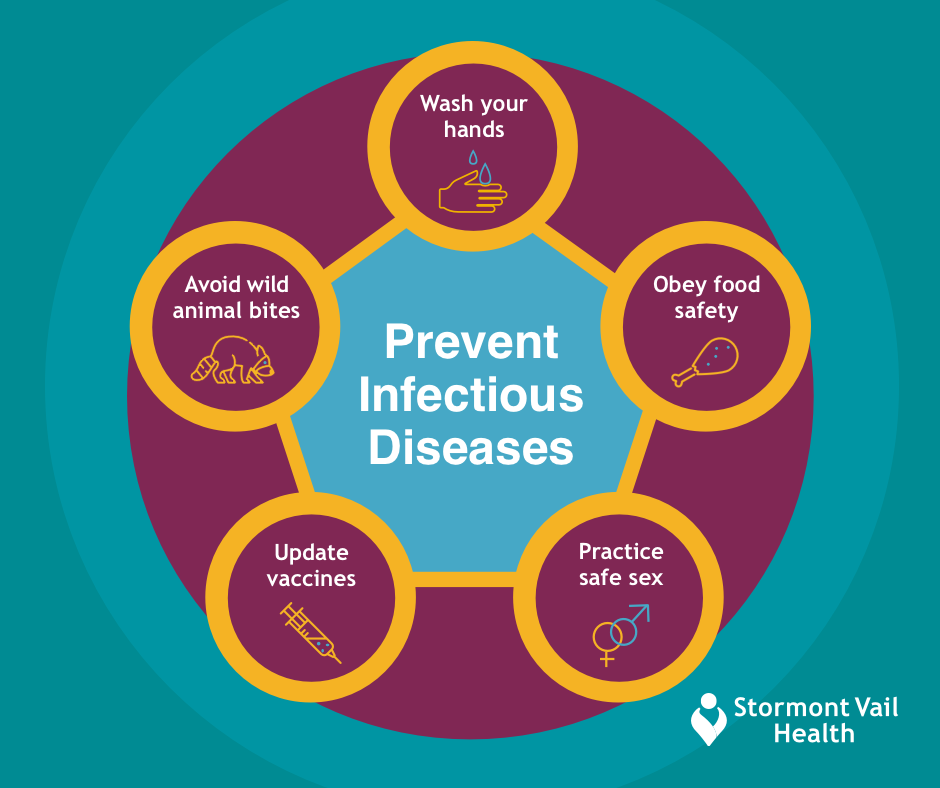 Prevent and Treat Infections | Infectious Diseases at Stormont Vail Health