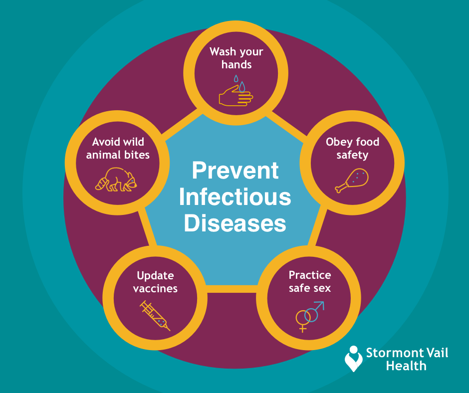 Infectious Diseases