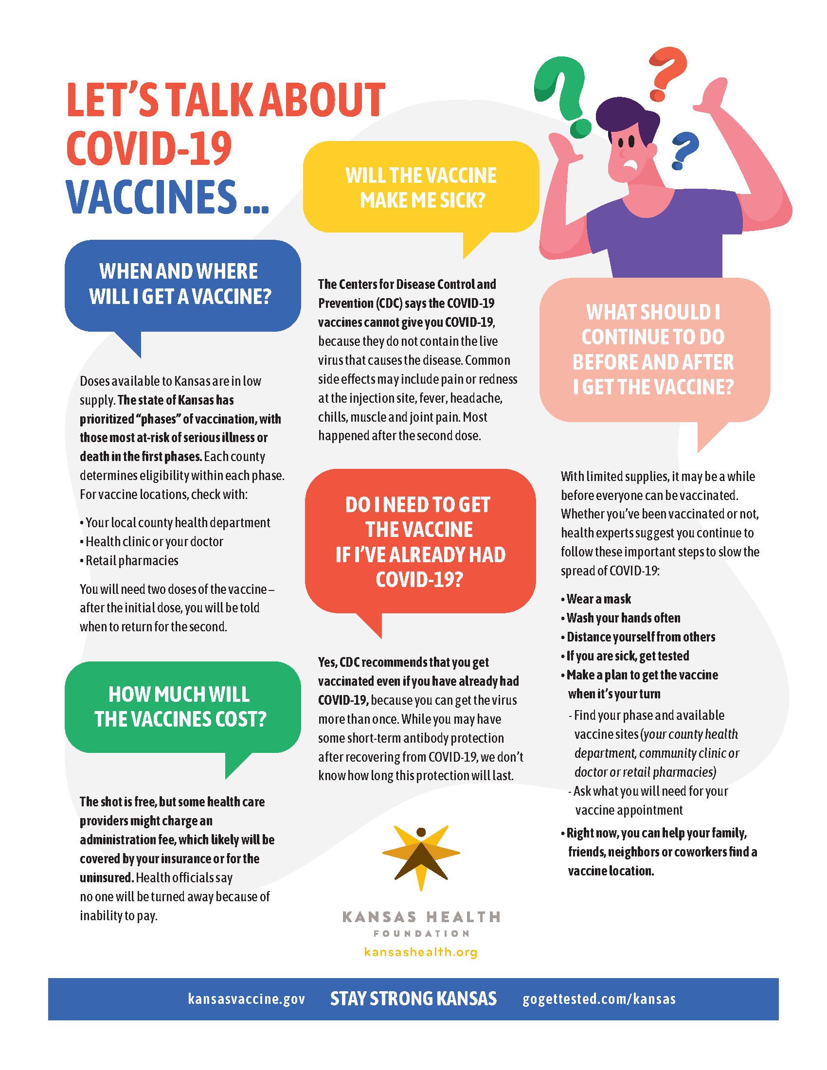 Covid-19 Vaccine - Stormont Vail Health