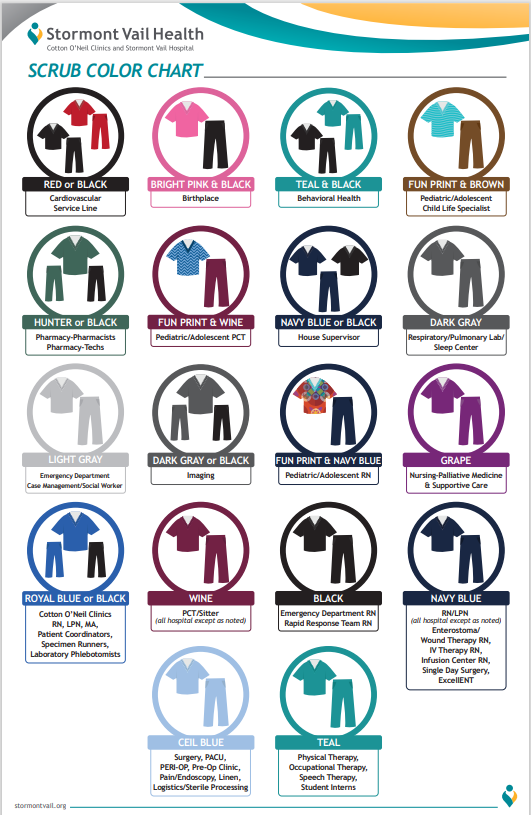 Daily Updates - Stormont Vail Health