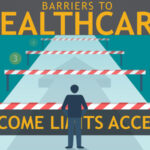 How Stormont Vail Improves Access to Healthcare for Low-Income Patients