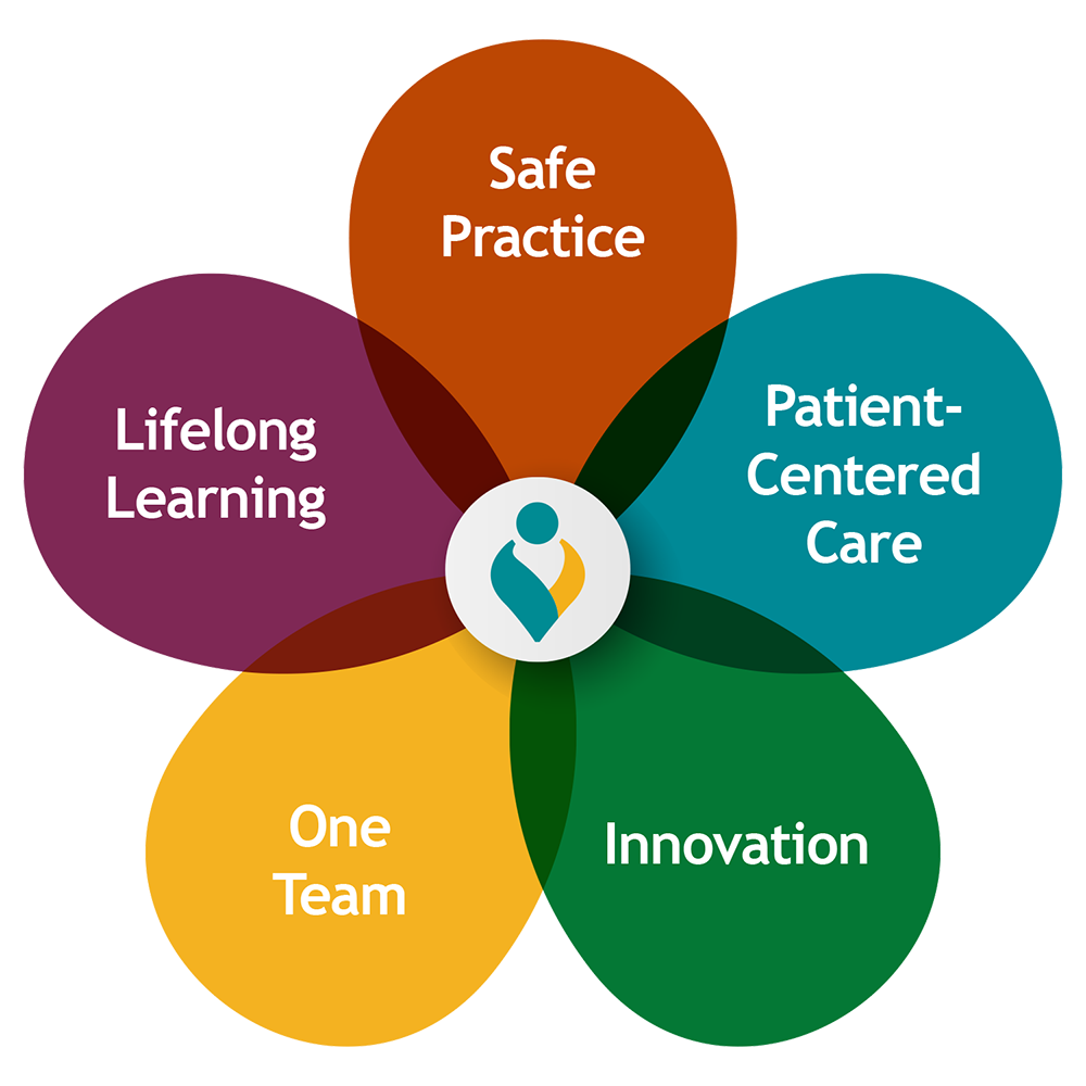 Nursing-PPM-2026.v2.2_isolated