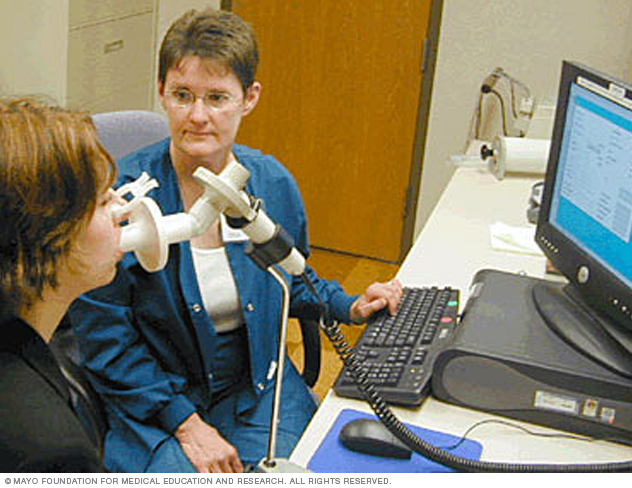 Person using a spirometer